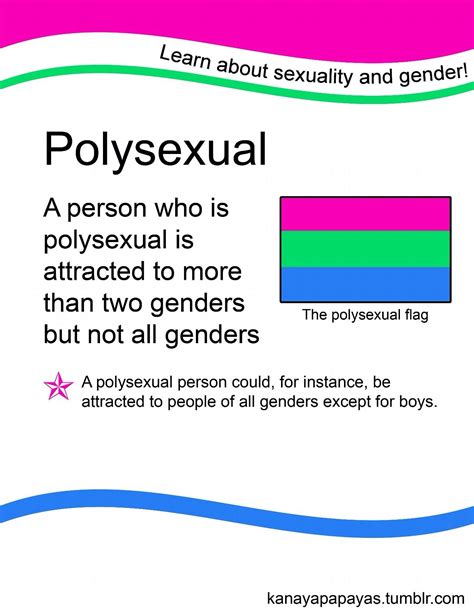 what is the difference between polyamorous and polysexual|Polysexuality: Myths, Types and Misconceptions